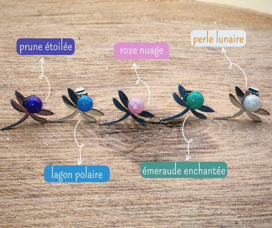 Clous d'oreille - Libellules argentées